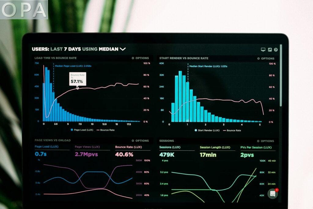Errores en estrategias digitales de pequeñas empresas